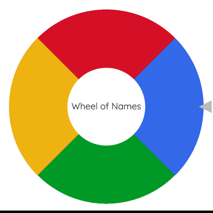 Wheel of Names