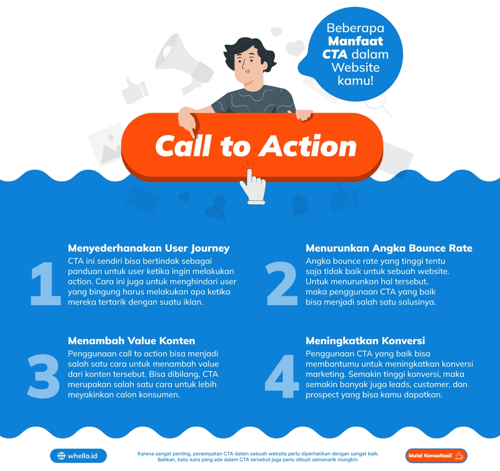 Call To Action Pengertian, Manfaat, Jenis, dan Tips Membuatnya