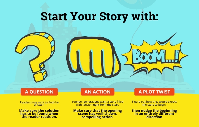 How to Start a Story