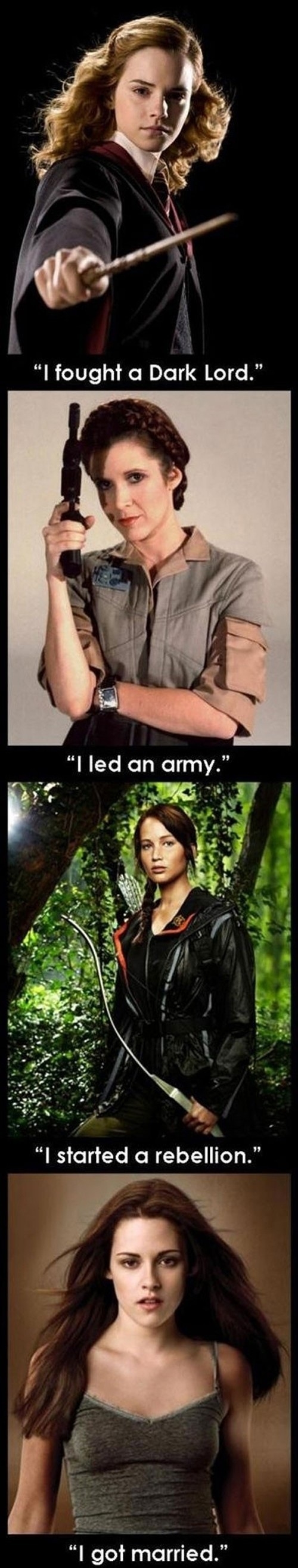 Women's roles in films