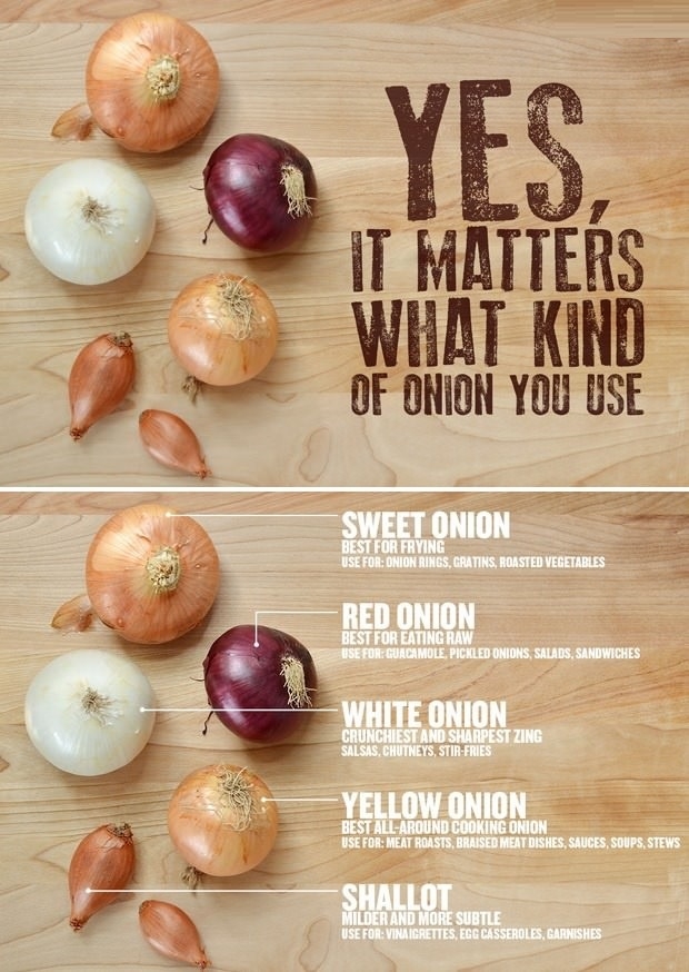 Taste the difference