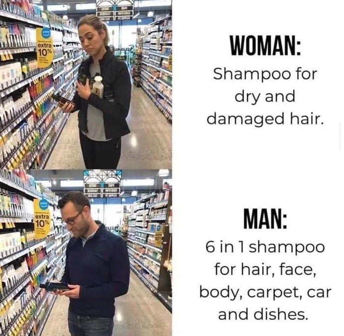 Men vs women buying shampoo