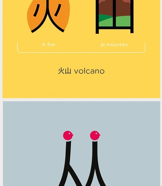 Easy way to learn Chinese