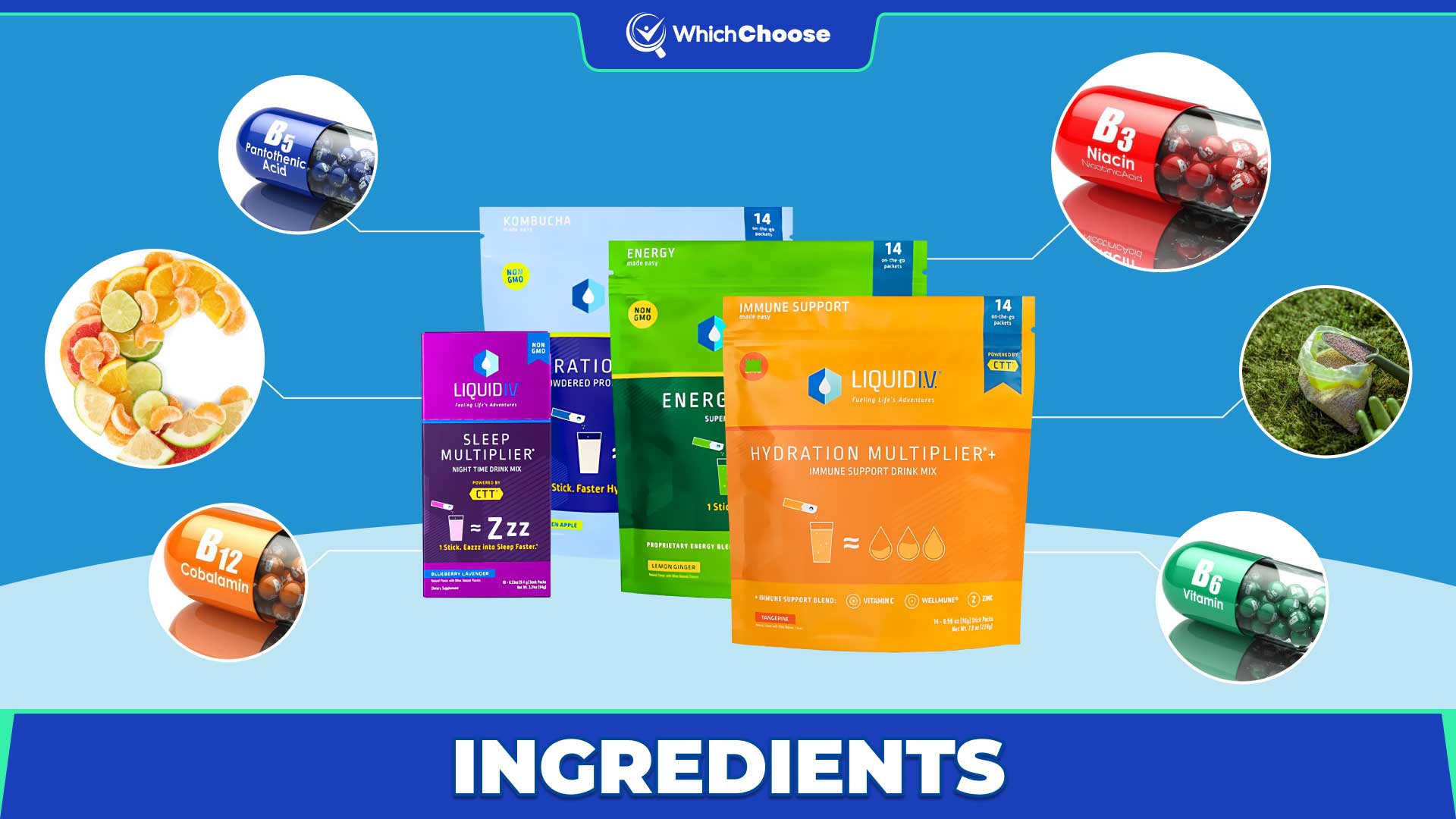 Liquid IV Reviews 2023 Is It Worth Your Money? WhichChoose