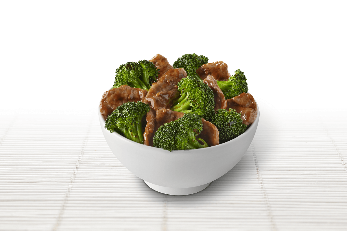 Panda Express Franchise UK whichfranchise Master