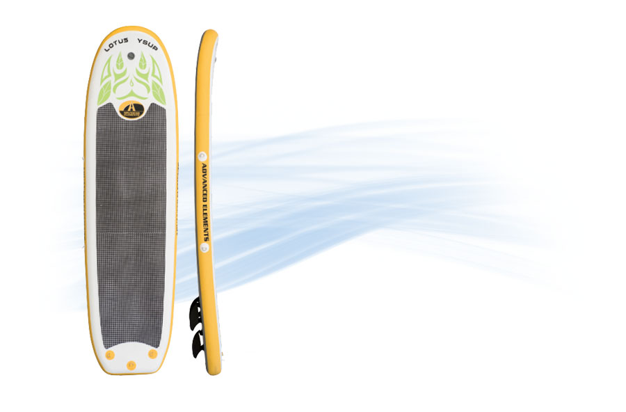 Best Inflatable SUP Yoga Boards & Top Exercises To Do.