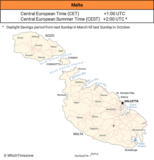 Malta Time Zone WhichTimezone