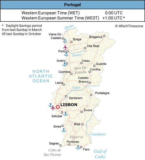 Portugal Time Zone WhichTimezone