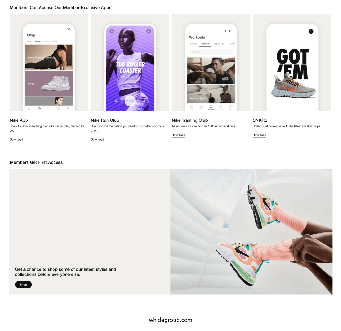 Customer Loyalty Program Best Practices the Full Guide