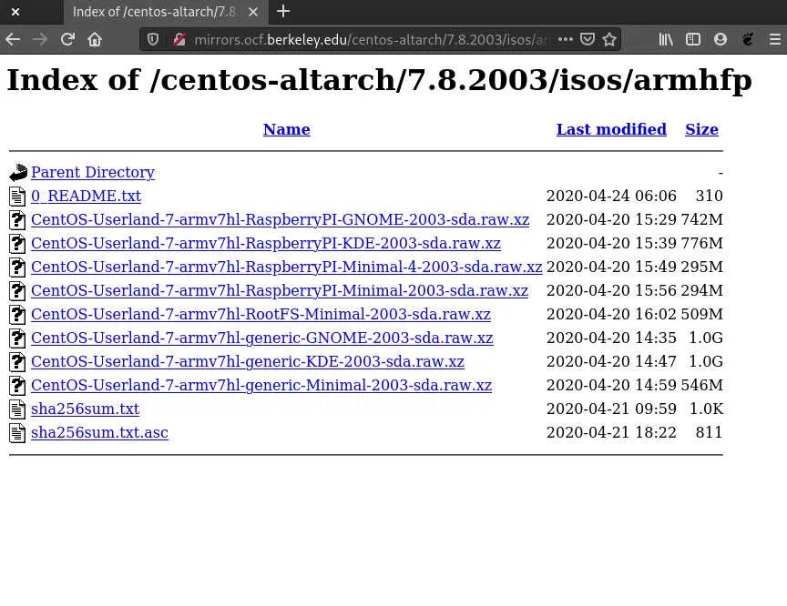 Come installare CentOS su un Raspberry Pi