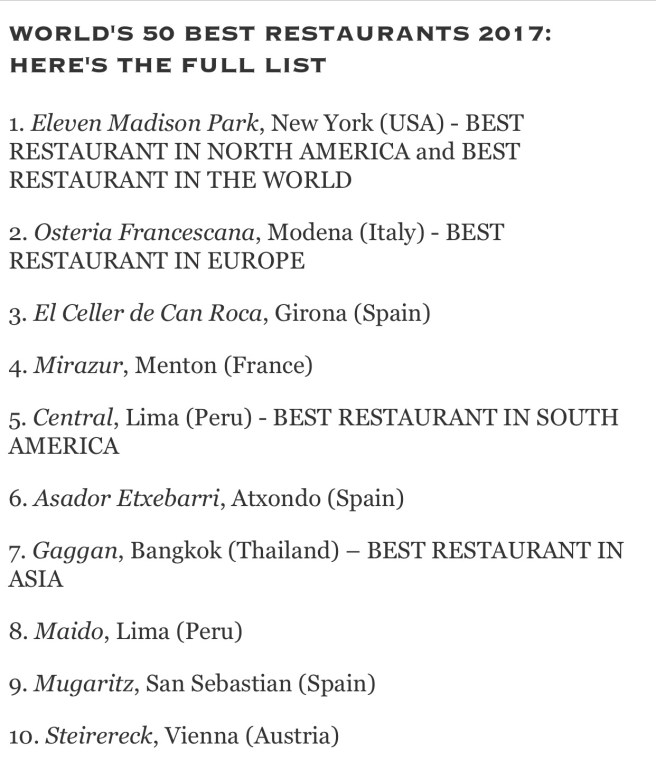 The Third Best Restaurant in the World…