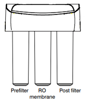 Filter Popped Off – Whirlpool