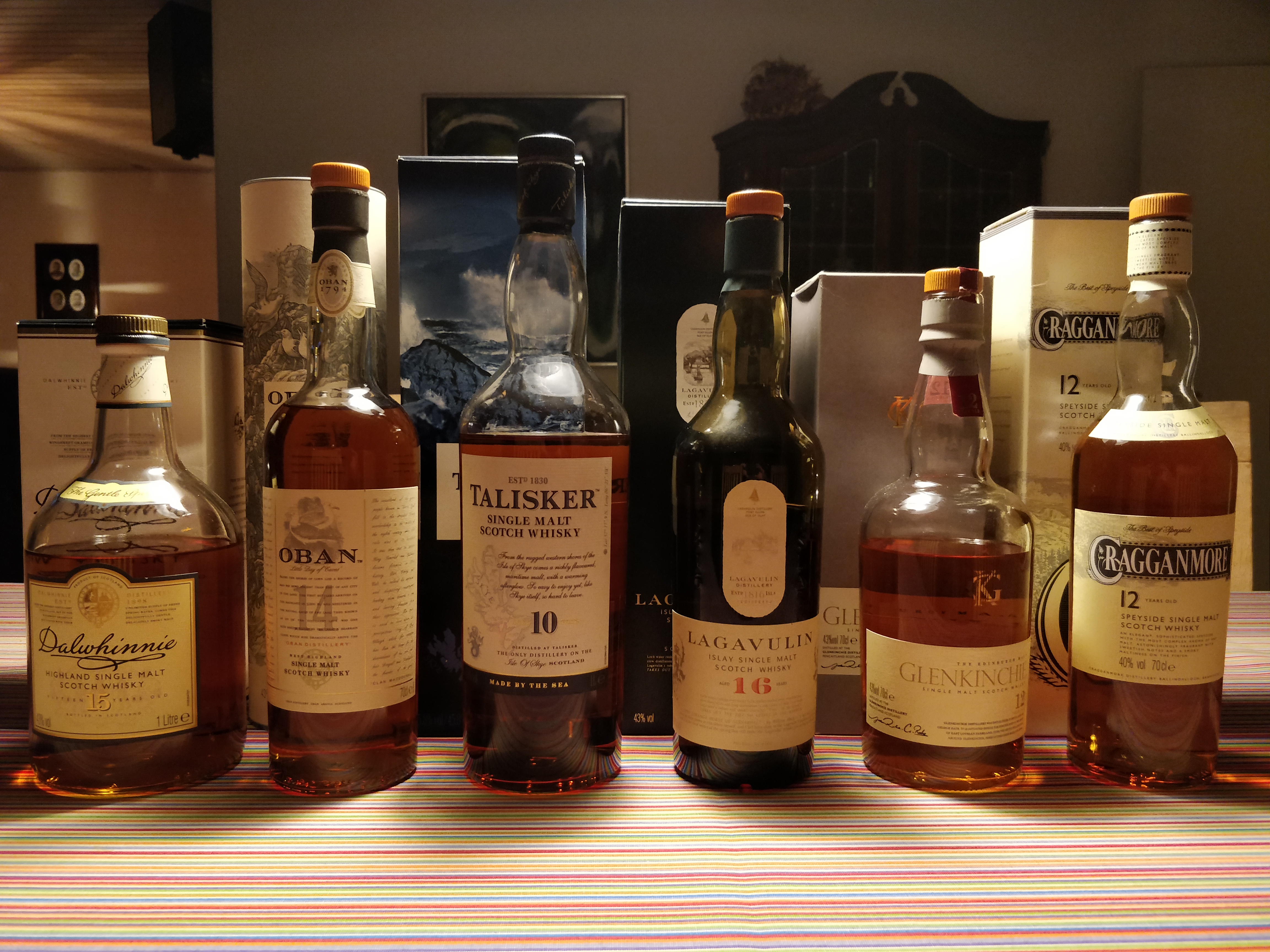 The Classic Malts of Scotland Archives Whiskyblog.dk