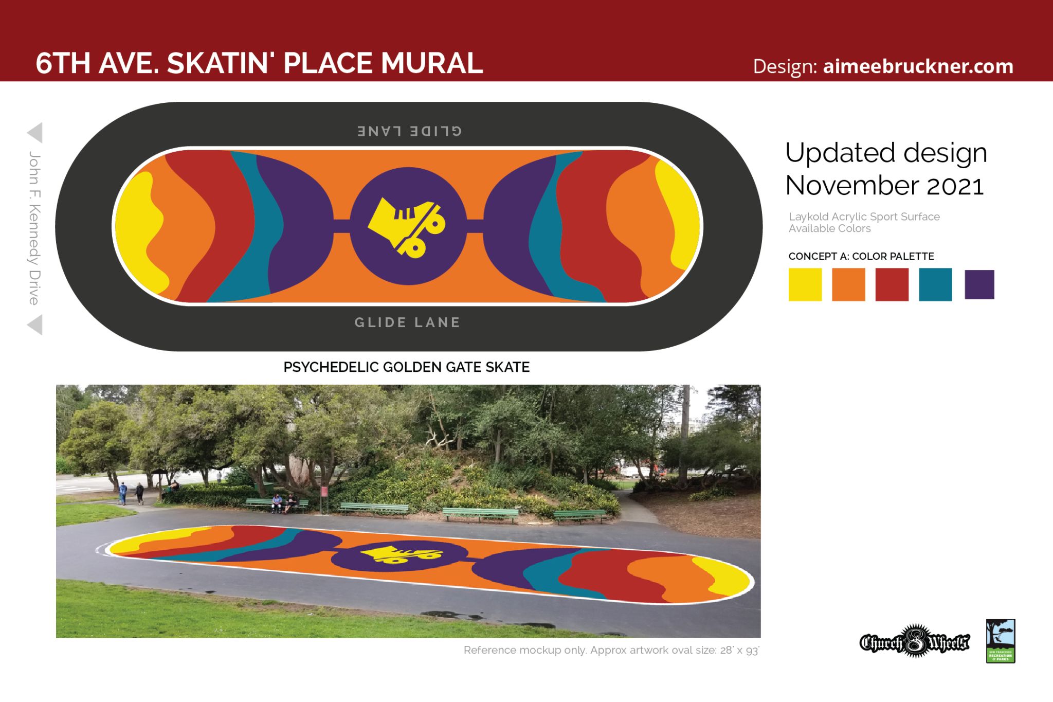 San Francisco Celebrates Roller Skating With Plans For A New Skate