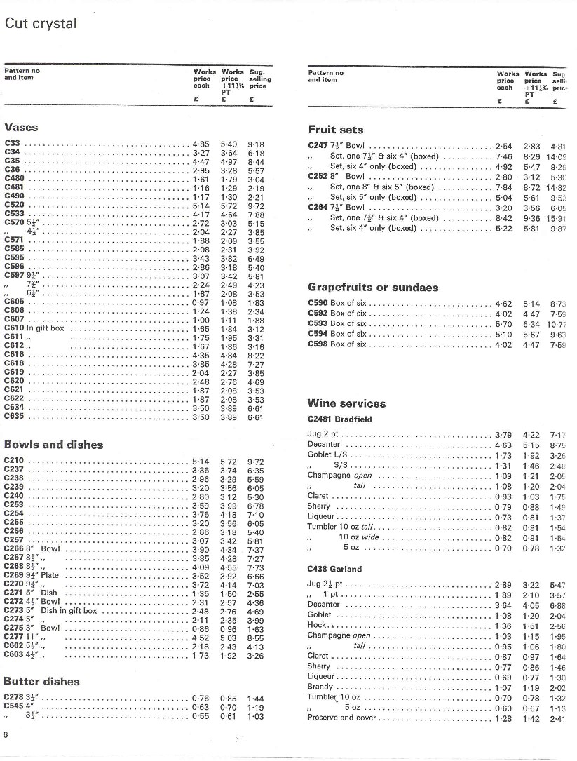 1972 Price List