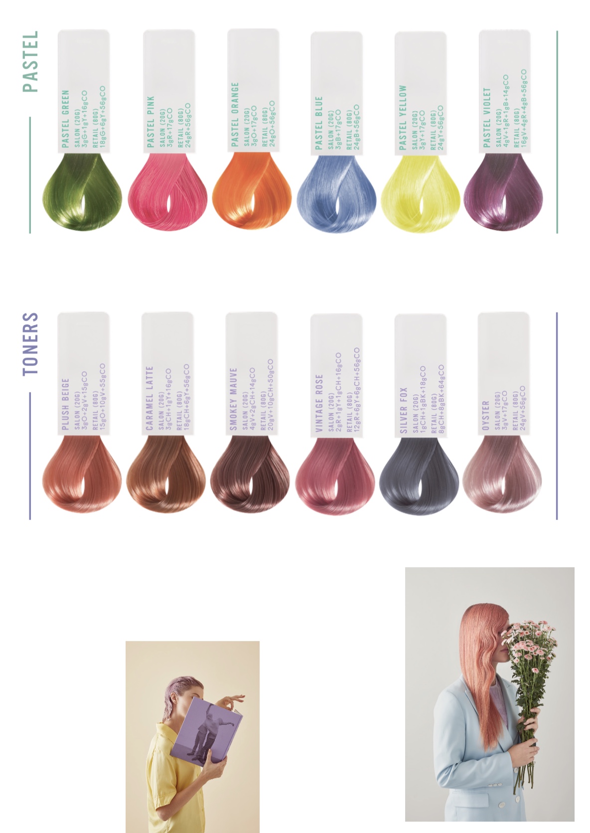 EVO Fabuloso Pro Conditioner Fabuloso Colour Treatment