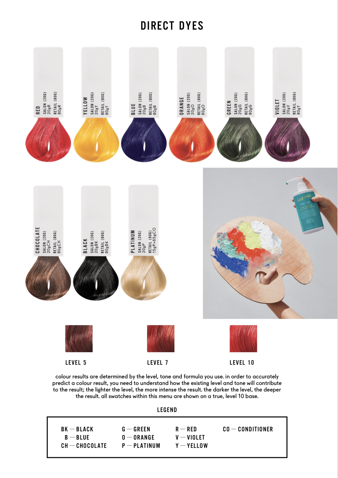 EVO Fabuloso Pro Conditioner Fabuloso Colour Treatment