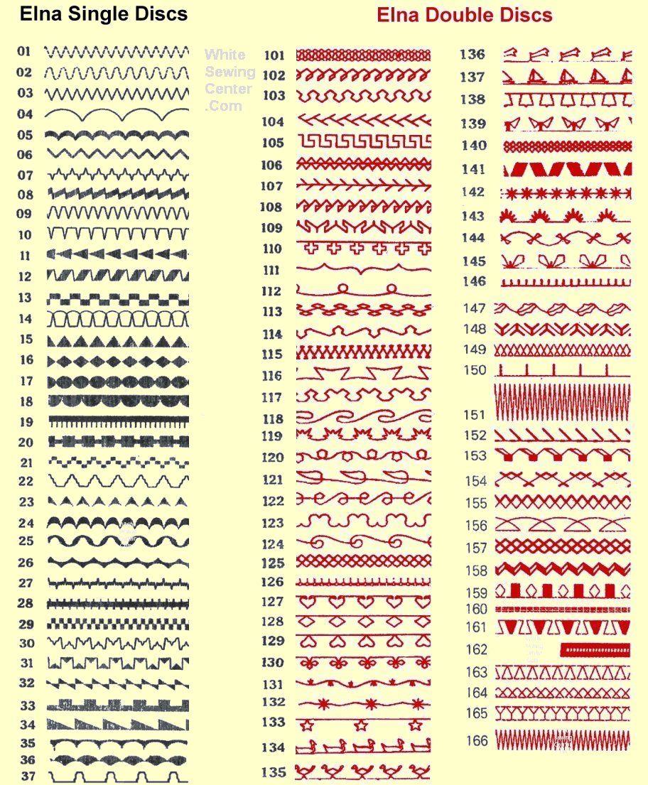 White Sewing Center Elna Parts Sewing Machine Repair Class