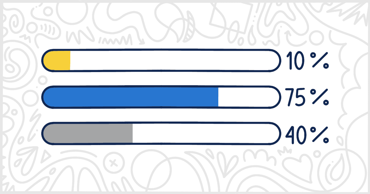 Find a Progress Bar Plugin for WordPress to Show Project Advancement