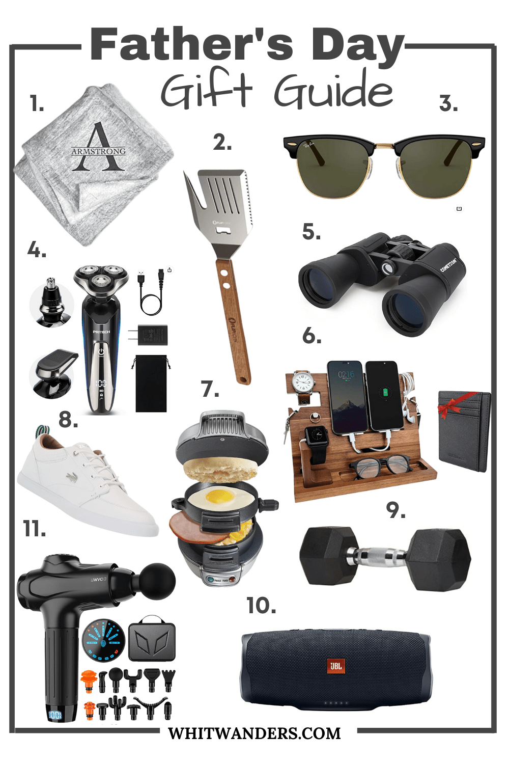 Father's Day Gift Guide Summer Edition Whit Wanders