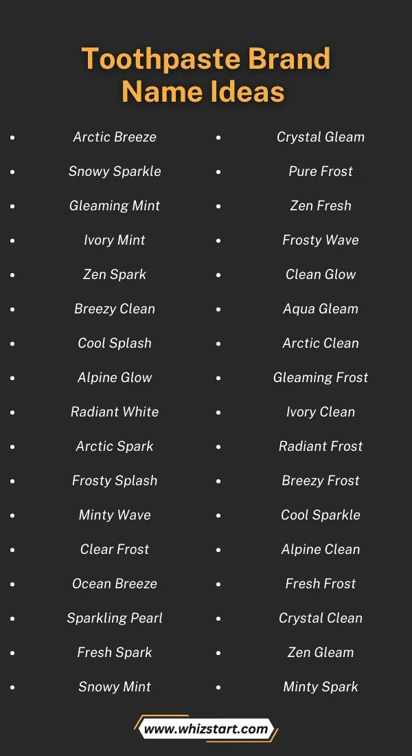 550+ Cool Toothpaste Brand Names Ideas You Must Check! Whiz Start