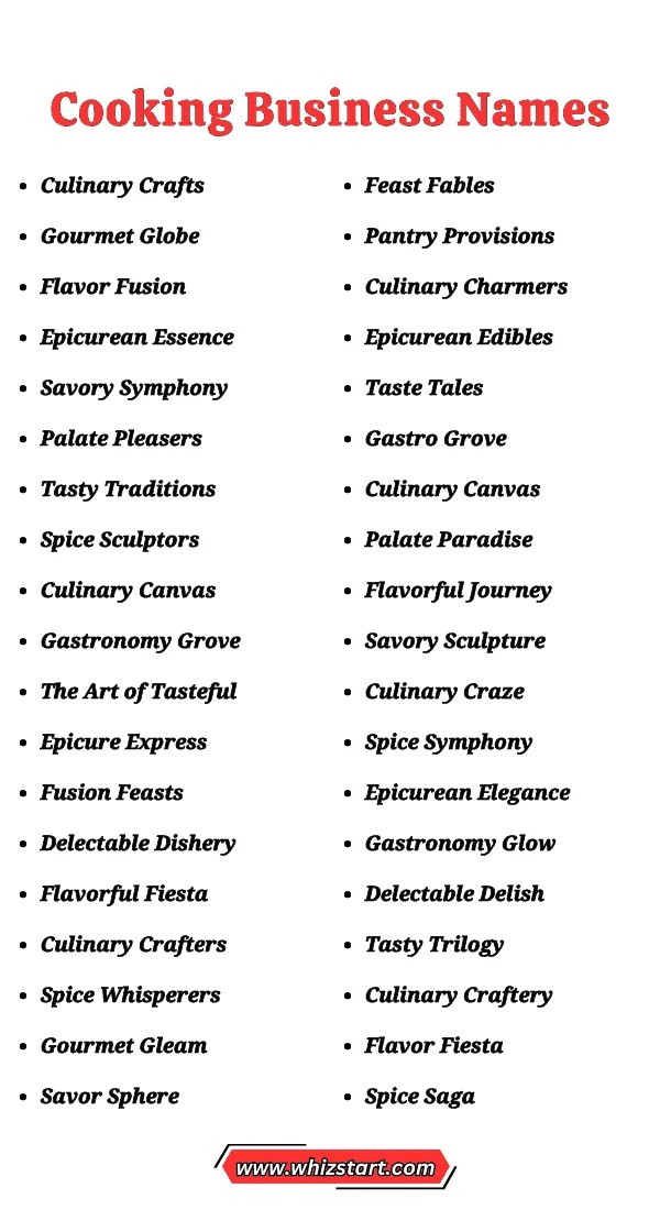 700+ Funny Home Cooking Business Names Ideas Whiz Start
