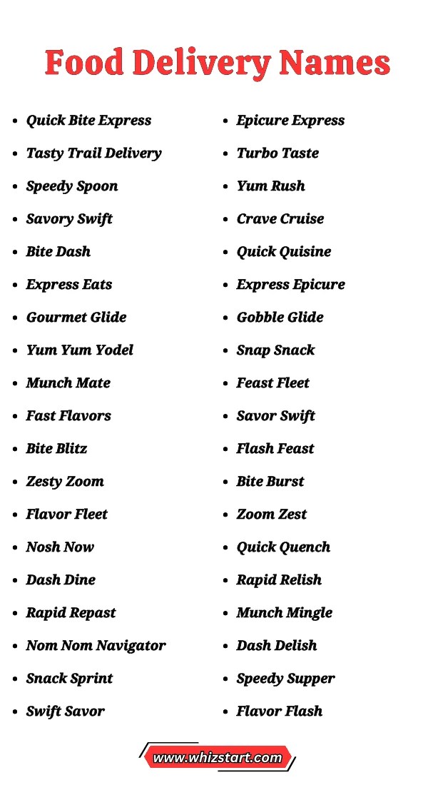 Unique and Funny Food Delivery Names Ideas to Use! Whiz Start