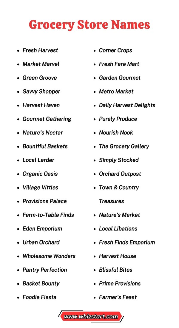 880+ Good Grocery Store Names Ideas You Must Try Whiz Start