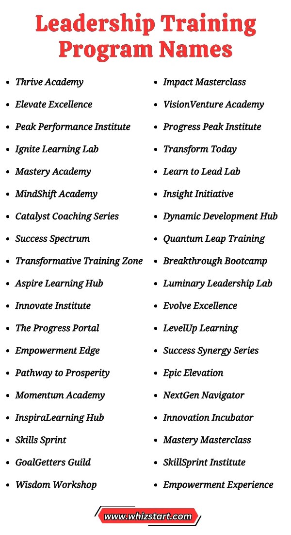 780+ Catchy Training Program Names Ideas You Must Check Whiz Start