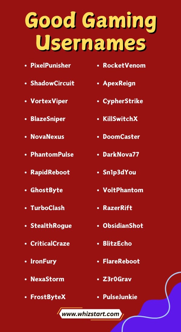Good Gaming Usernames 2025 Cool & Unique