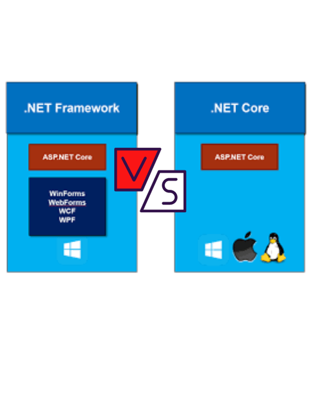 NET Core vs Framework What's The Difference?