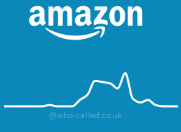 +353874244479 who called me? whocalled.co.uk