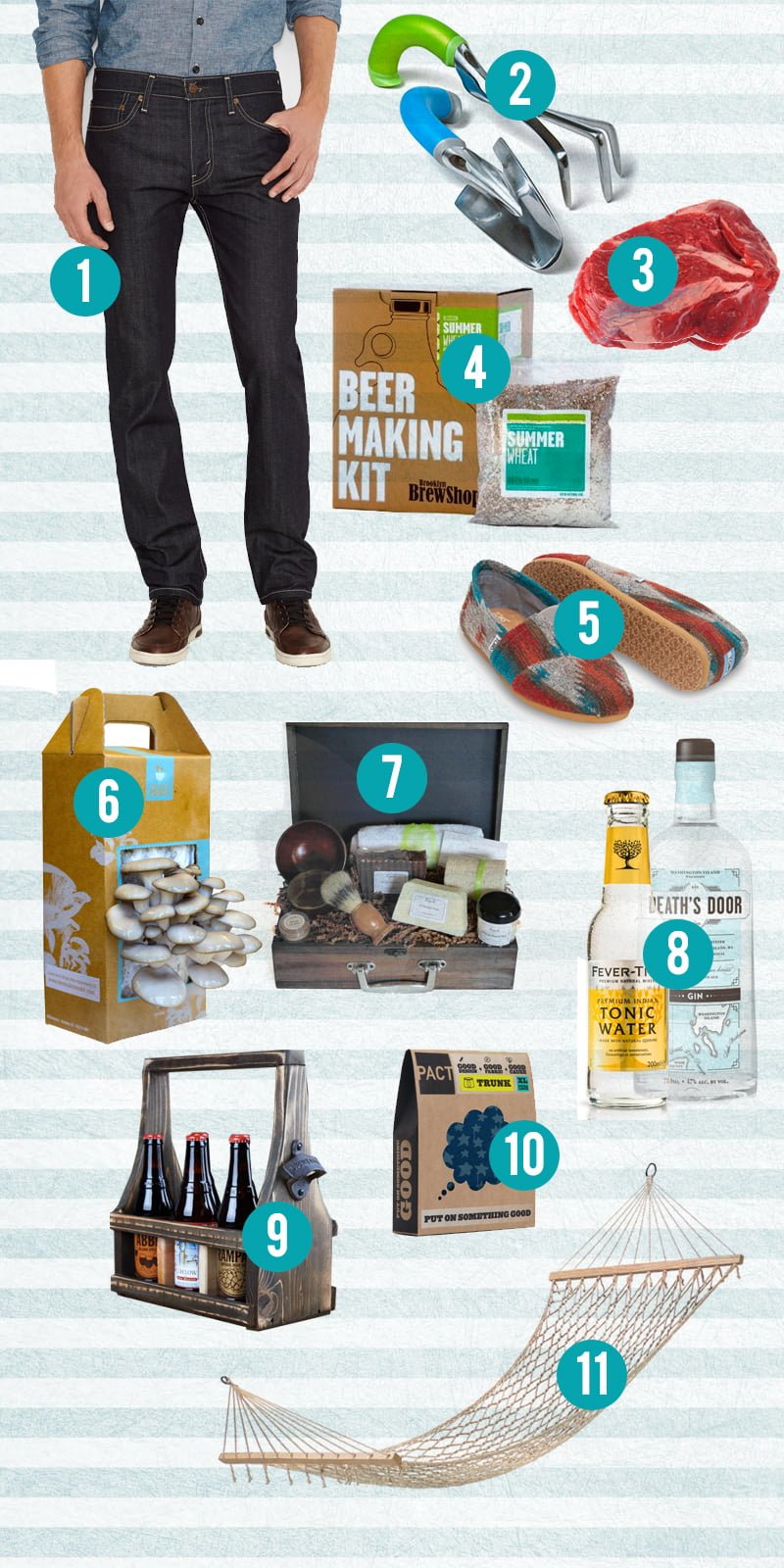 eco friendly father's day gifts