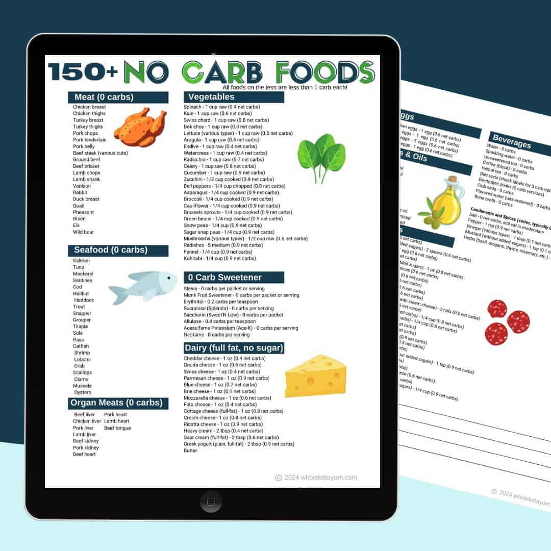 150+ No Carb Food List (Printable PDF) Whole Lotta Yum(03)
