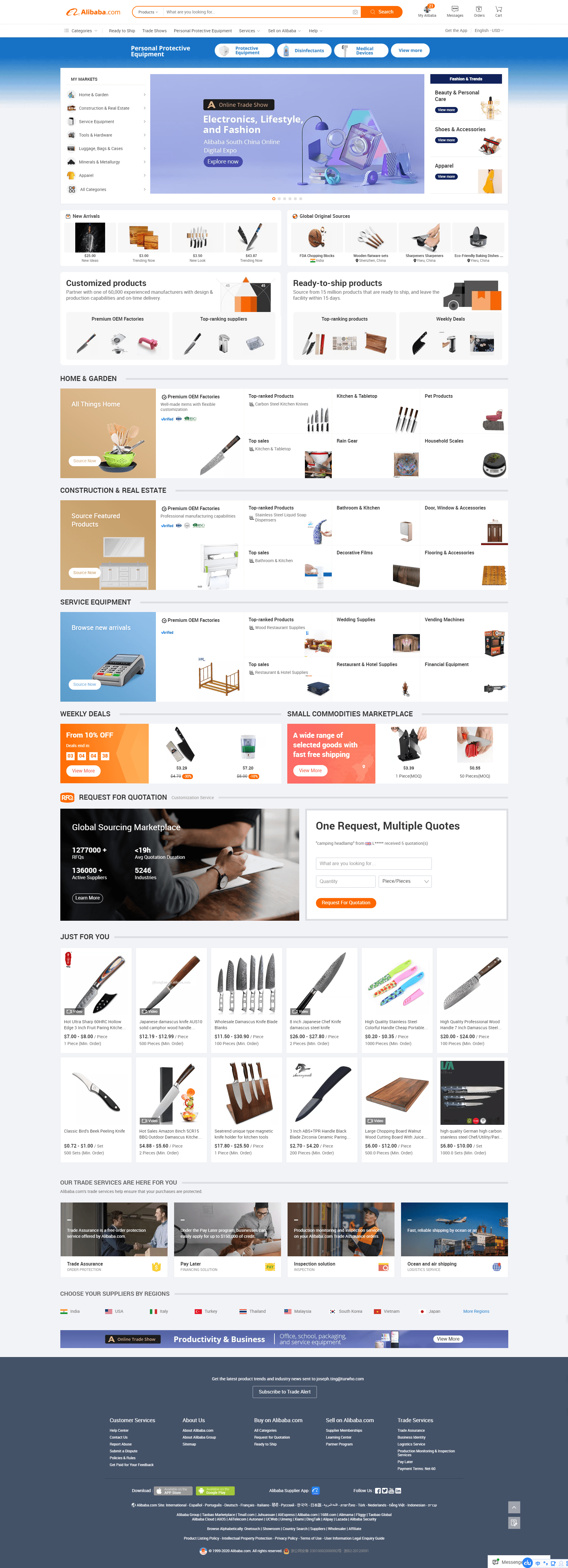 How to find Dropshipping Suppliers Cheaper than Aliexpress? Kitchen