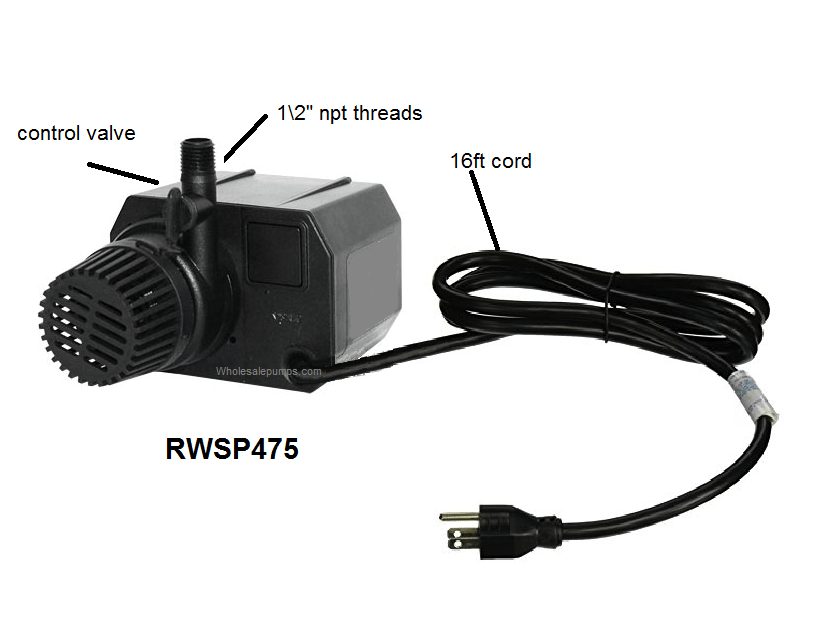 SurePro SPFP475 fountainpump replace with RWSP475 pump475 gph