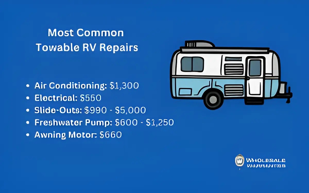 Top 5 Most Common RV Repairs