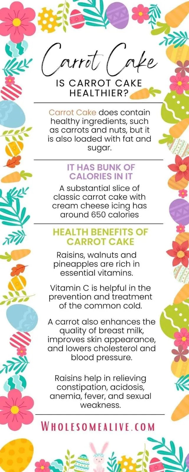 Is Carrot Cake Good For You? 7 Ways to Make it Healthier