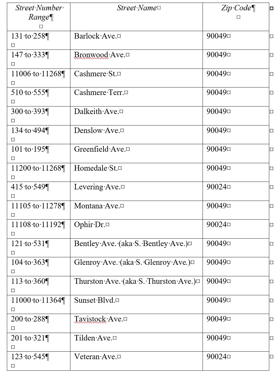 Rezoning 20212029 LA City Housing Element Westwood Hills Property