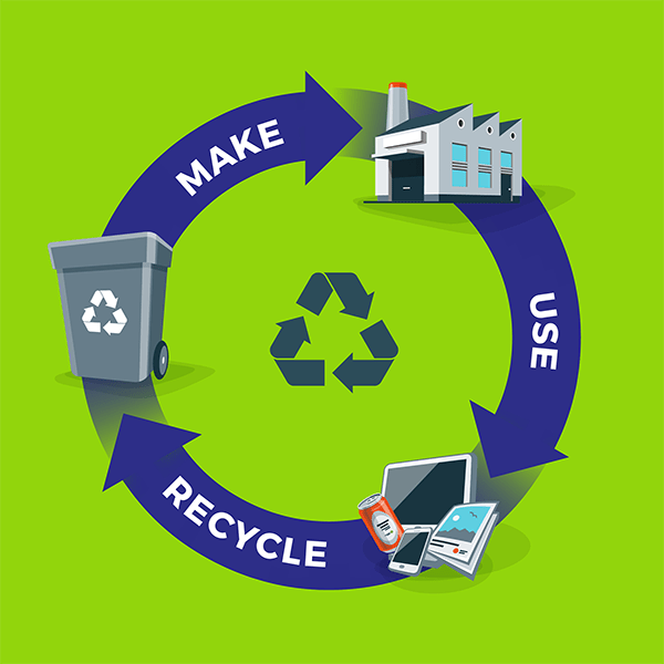 Your Sustainable Supplier Lyreco UK and Ireland