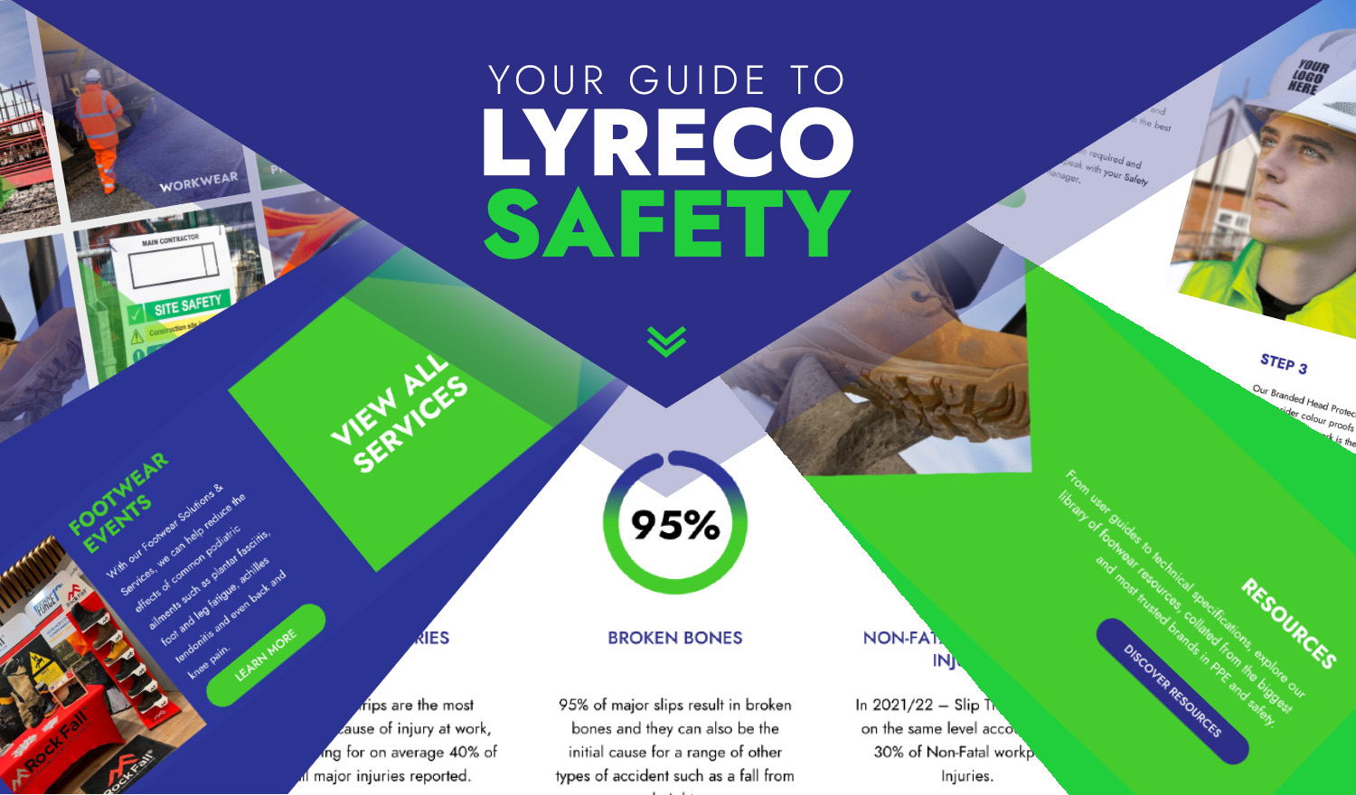 Your Guide to Lyreco Safety Lyreco UK and Ireland