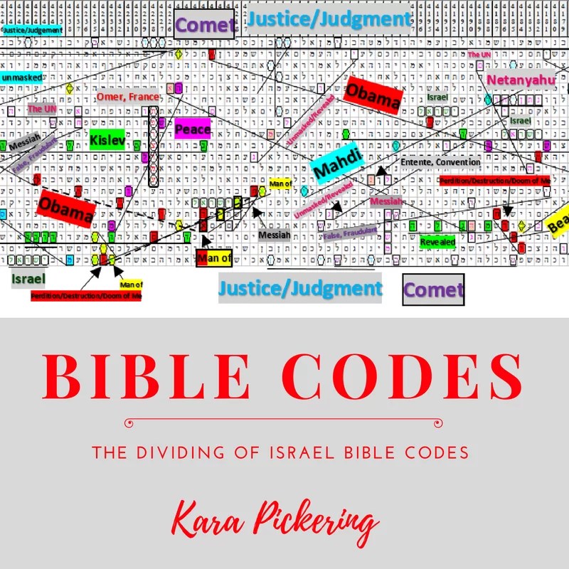 The Bible Code Reveals Dividing Of The Land "Omer", "France