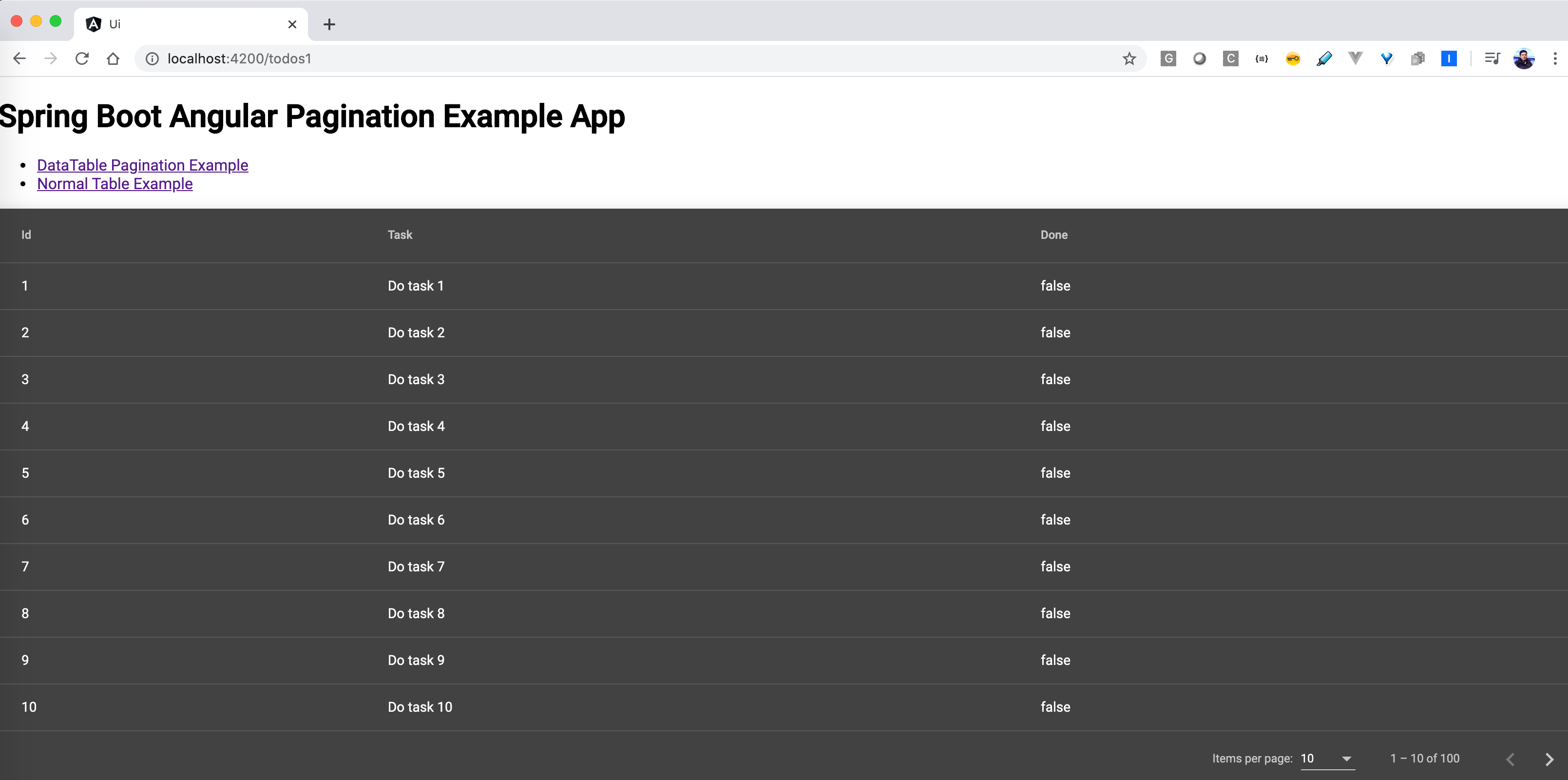 Spring Boot Angular 7/8/9 Server Side Pagination Tutorial Shekhar Gulati