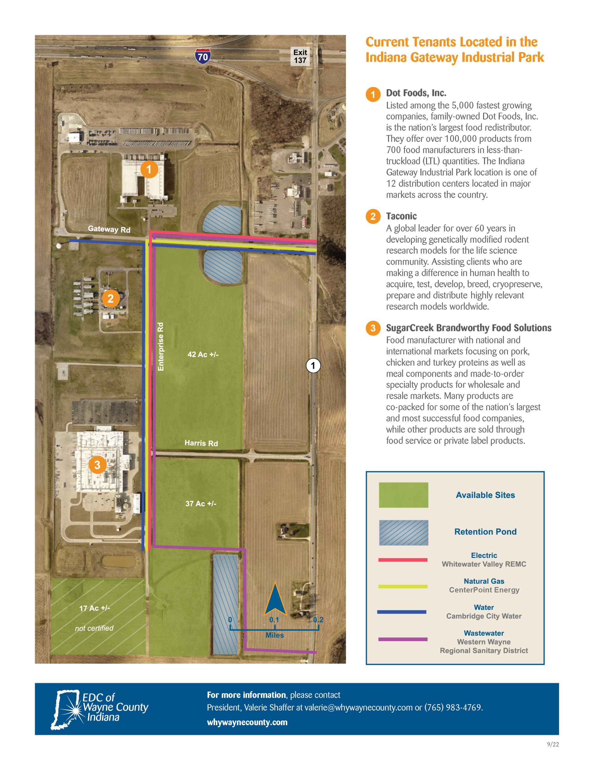 Gateway Industrial Park Cambridge City, Indiana • Economic