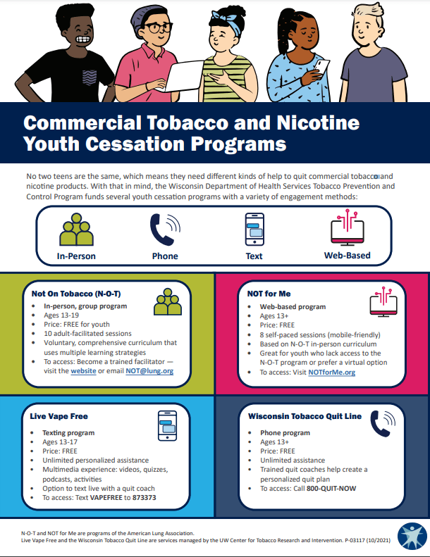 Commercial Tobacco and Nicotine Youth Cessation Programs Wisconsin