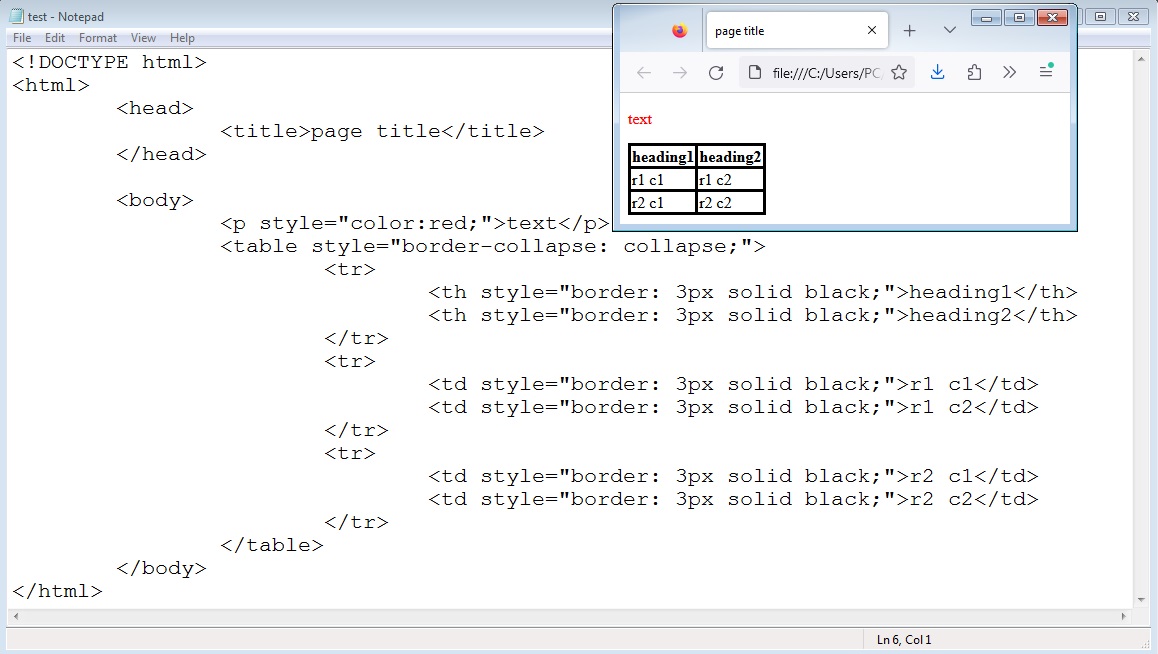 HTML tags and how to use WiCard