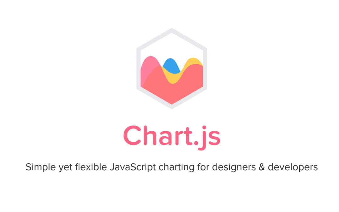 Show Chart.js chart as image WickeDev