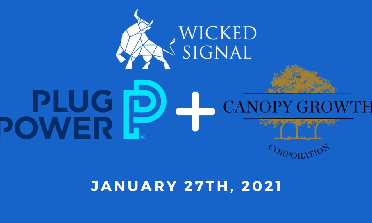 January 2021 Wicked Stocks Effective Trading & Stock Investing