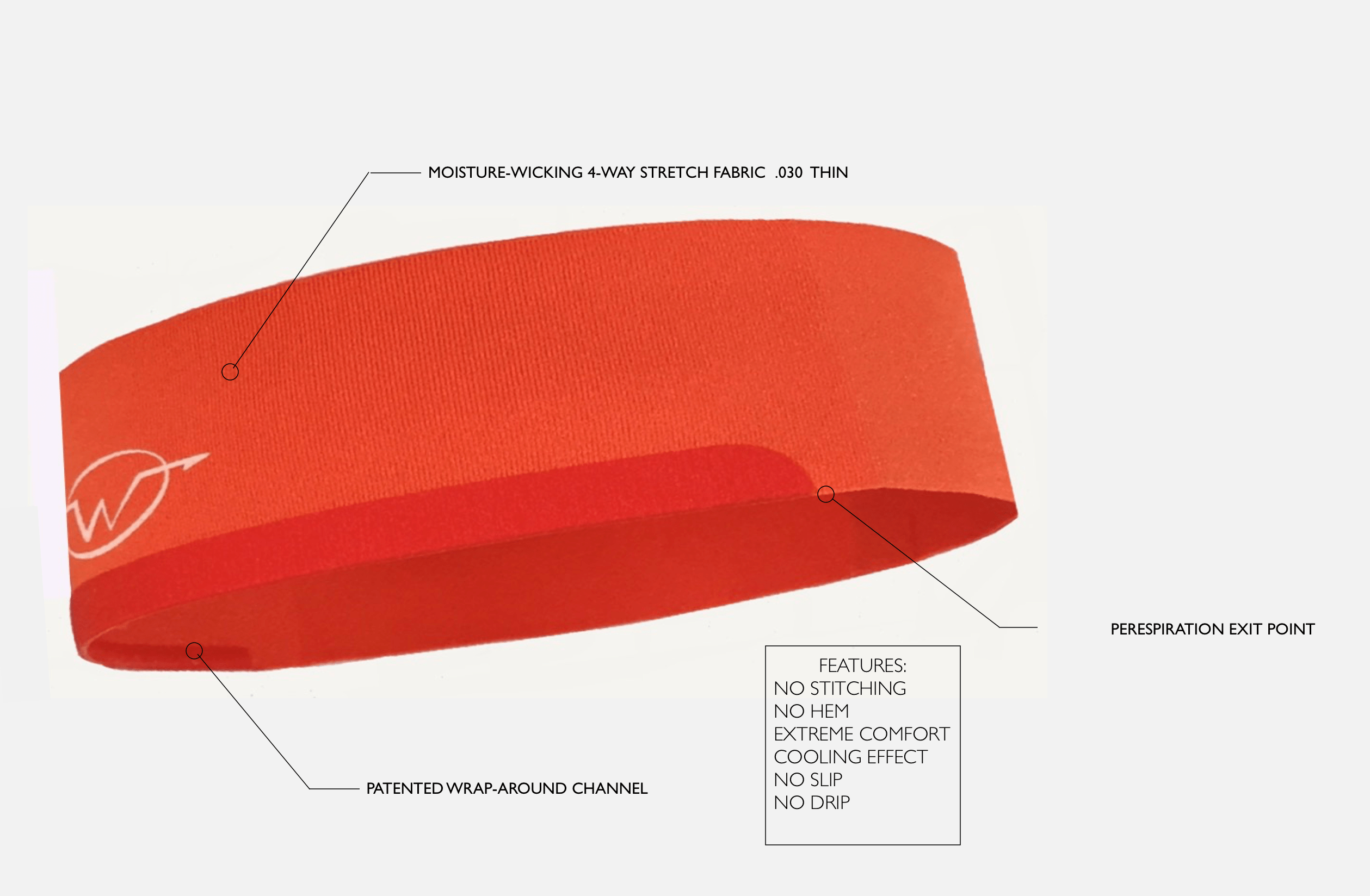 bestsweatbands Wickflow