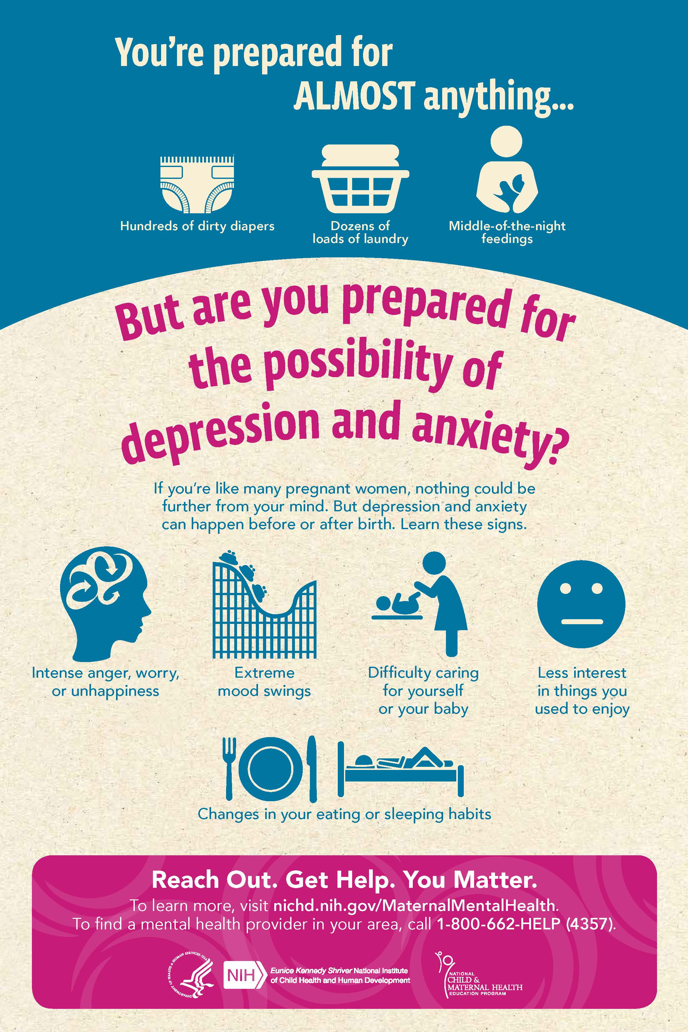 Moms' Mental Health Matters WIC Works Resource System